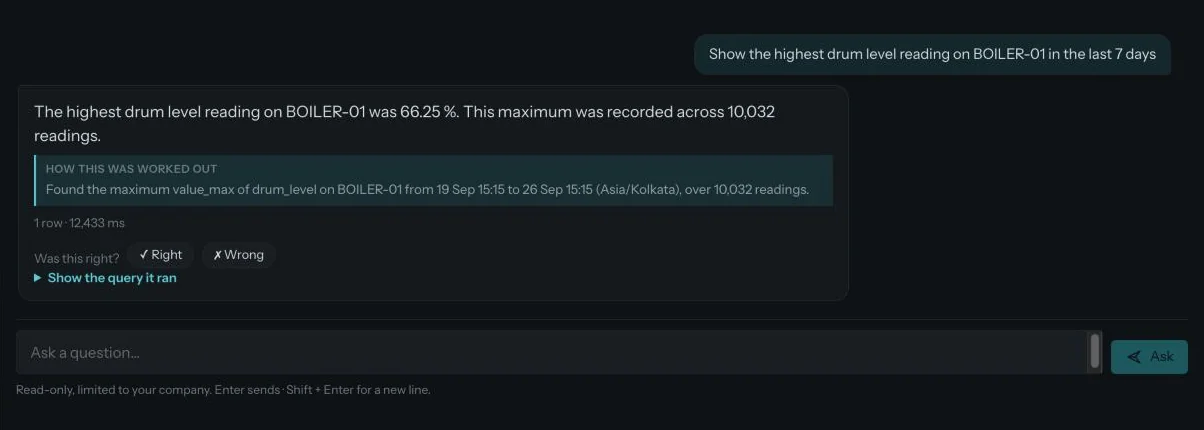 MIE Ask answering: the highest drum level reading on BOILER-01 was 66.25 percent across 10,032 readings, with how it was worked out